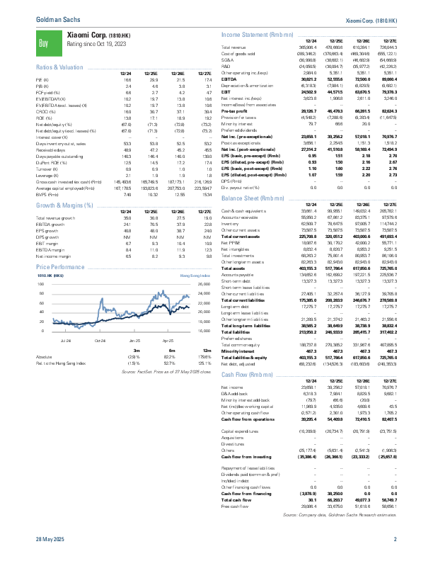 英文小米集团(1810.HK)业绩回顾:2025年第一季度业绩因AIoT-电动汽车业务及强劲的中国销售而超预期;未来一个月将有重要事件;上调目标价并重申买入 (2)